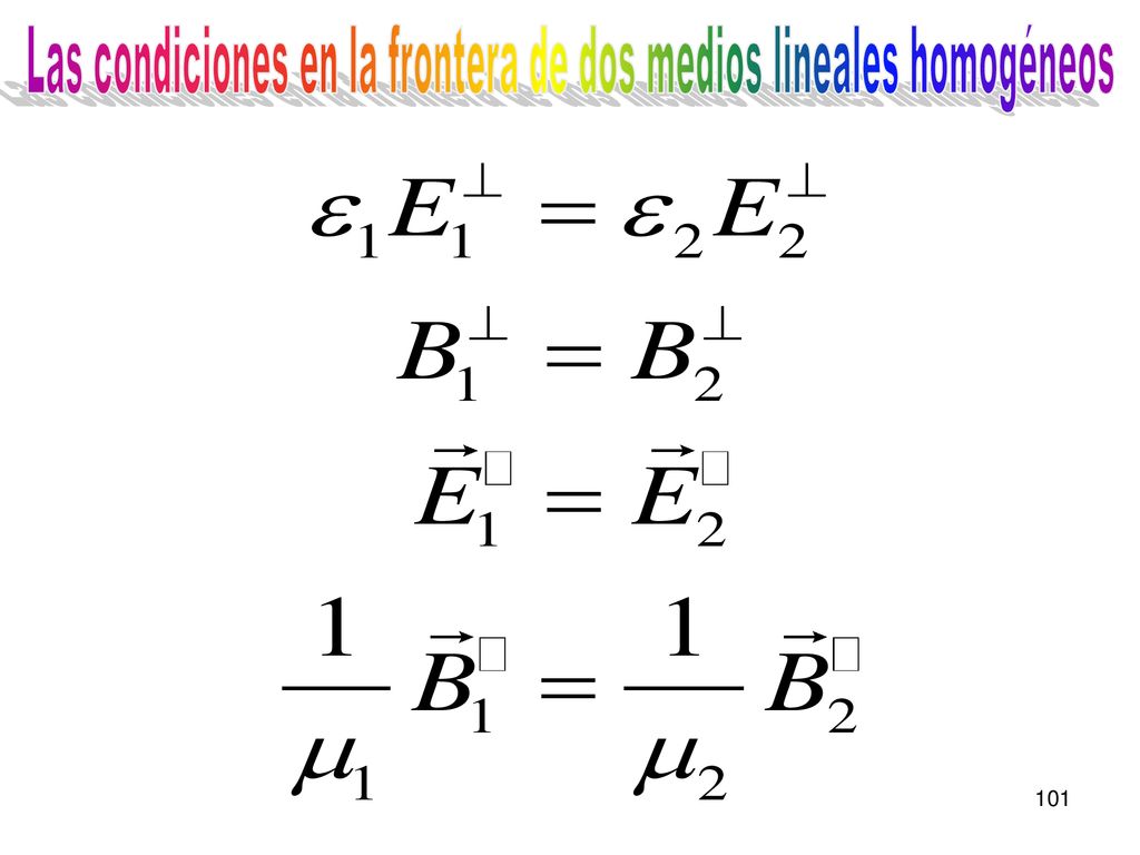 Las condiciones en la frontera de dos medios lineales homogéneos