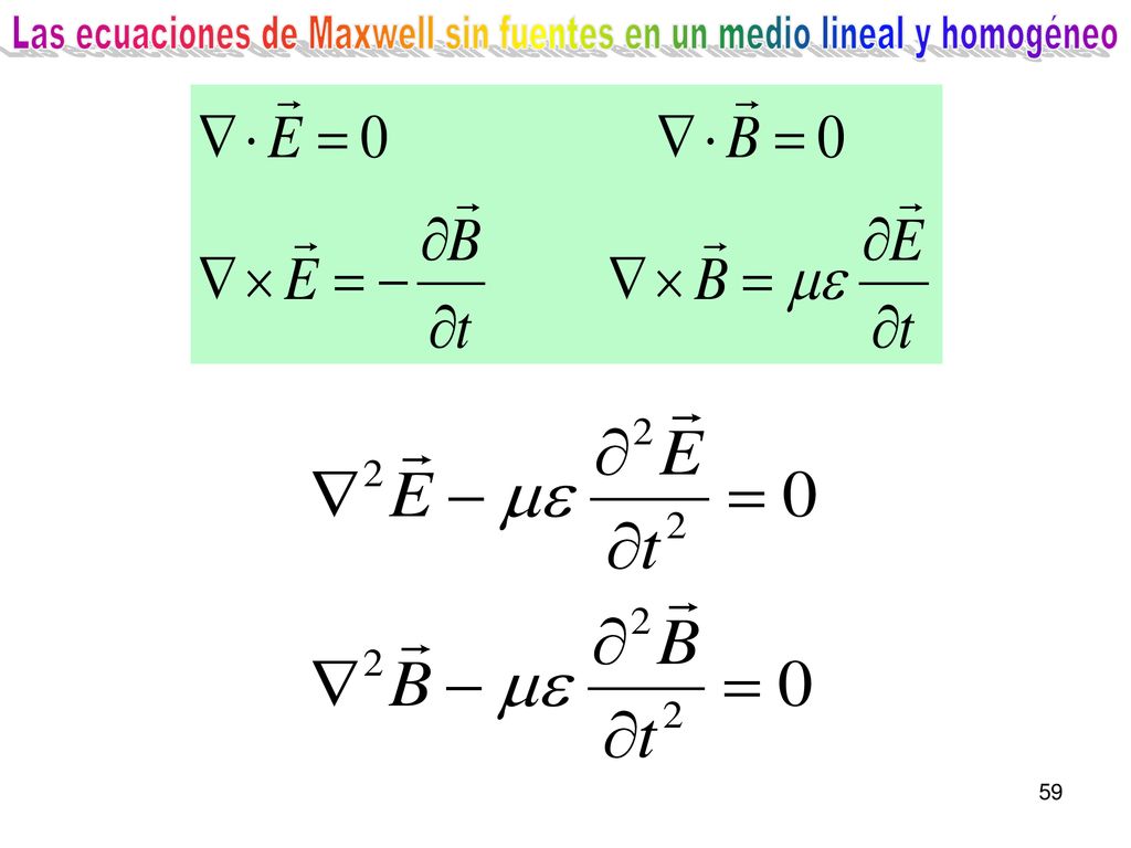 Las ecuaciones de Maxwell sin fuentes en un medio lineal y homogéneo