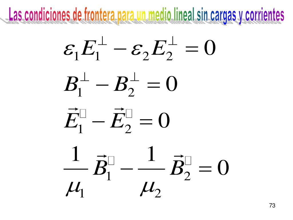 Las condiciones de frontera para un medio lineal sin cargas y corrientes