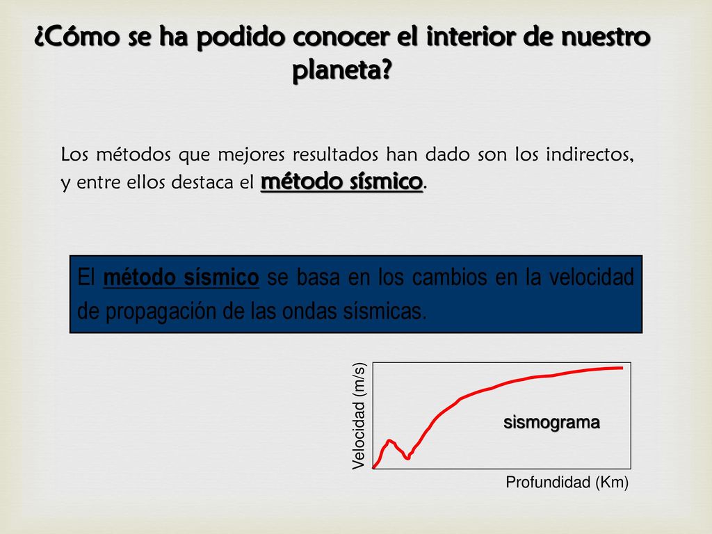 ¿Cómo se ha podido conocer el interior de nuestro planeta