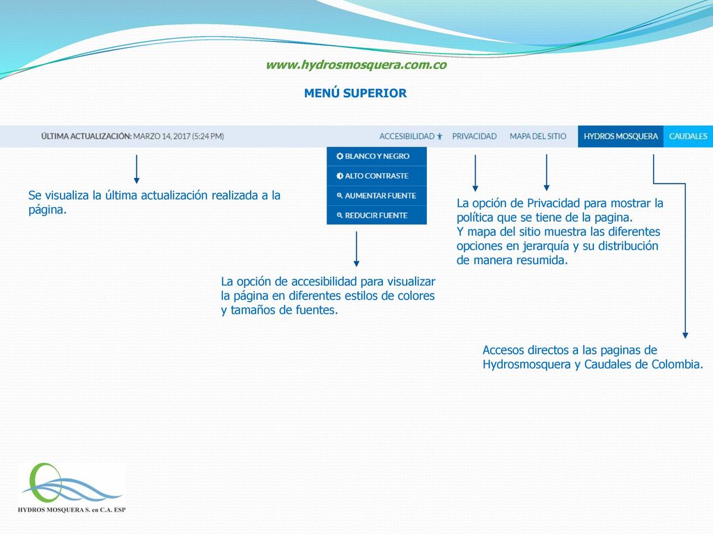 MENÚ SUPERIOR. Se visualiza la última actualización realizada a la página.