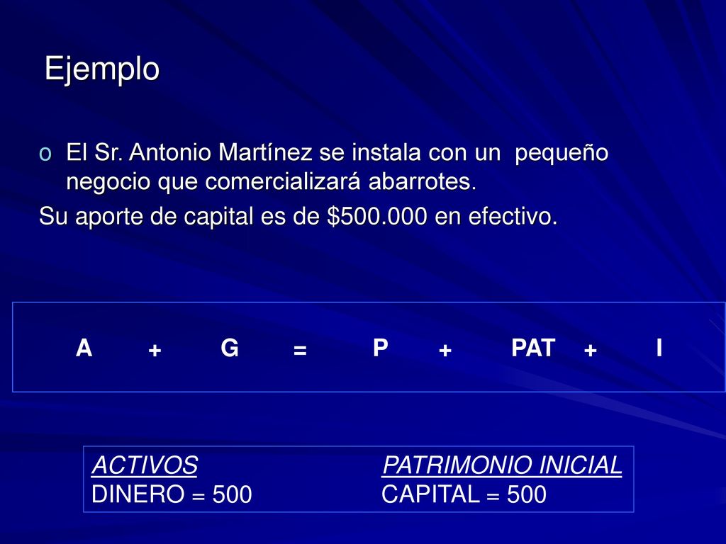 Ejemplo El Sr. Antonio Martínez se instala con un pequeño negocio que comercializará abarrotes. Su aporte de capital es de $ en efectivo.