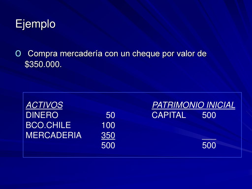 Compra mercadería con un cheque por valor de $