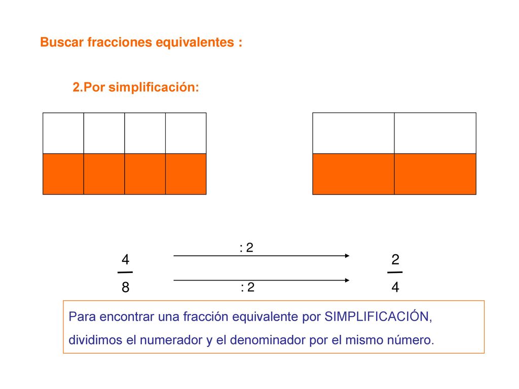 Buscar fracciones equivalentes : 2.Por simplificación: : 2 : 2