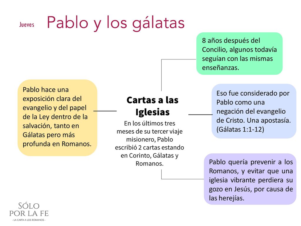 Jueves 8 años después del Concilio, algunos todavía seguían con las mismas enseñanzas. Eso fue considerado por Pablo como una.