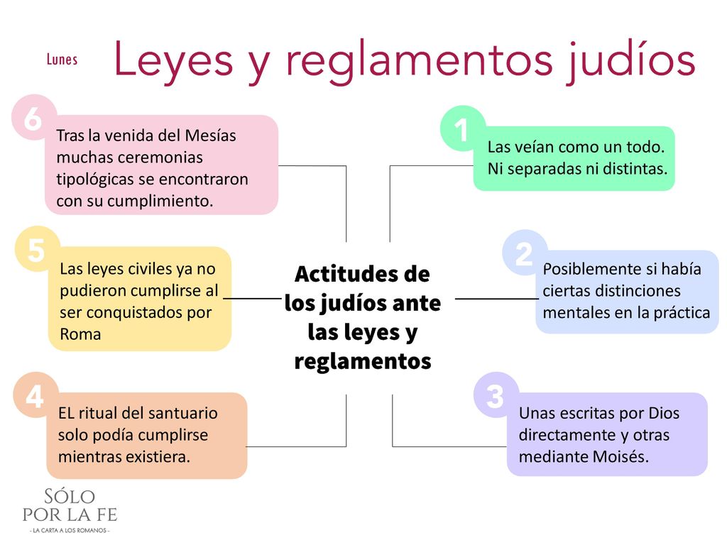 Lunes Tras la venida del Mesías muchas ceremonias tipológicas se encontraron con su cumplimiento.