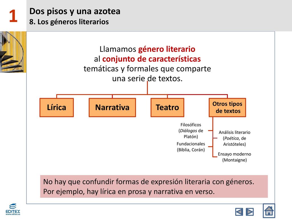1 Dos pisos y una azotea 8. Los géneros literarios