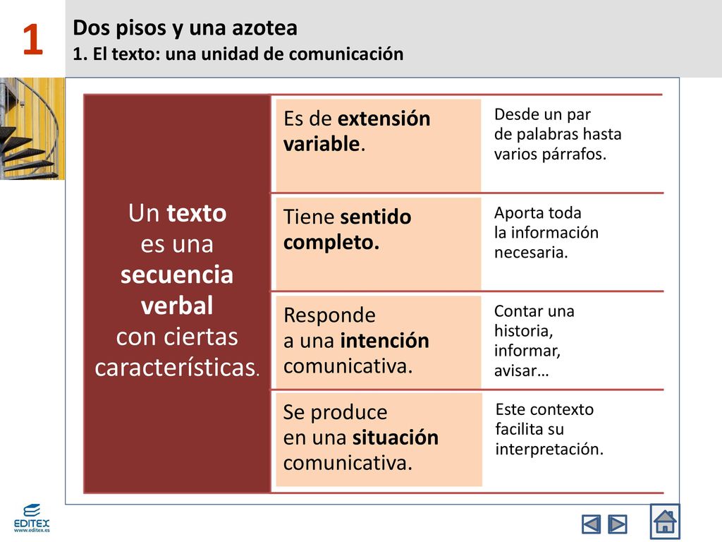 Dos pisos y una azotea 1. El texto: una unidad de comunicación