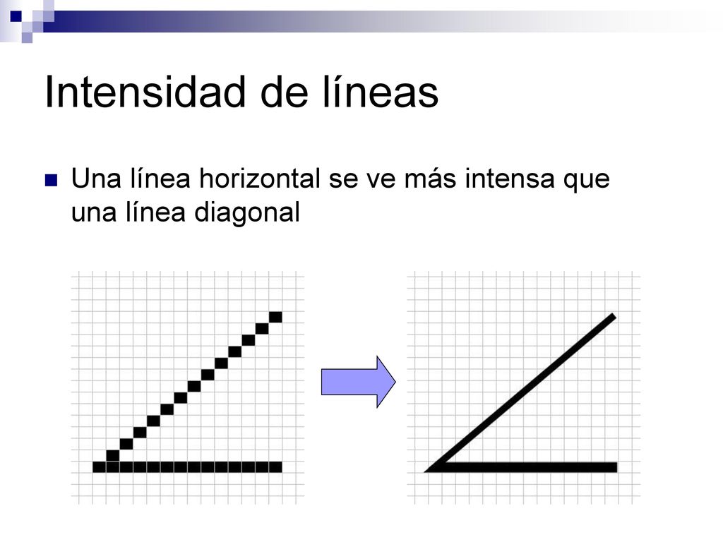 Intensidad de líneas Una línea horizontal se ve más intensa que una línea diagonal