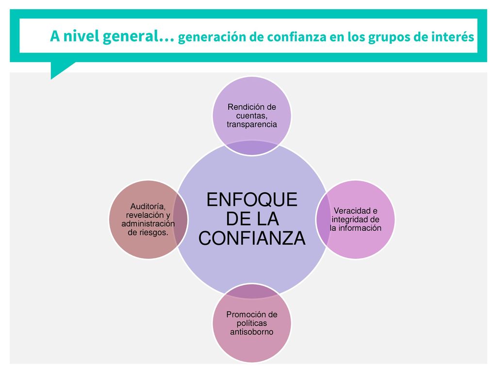 A nivel general… generación de confianza en los grupos de interés