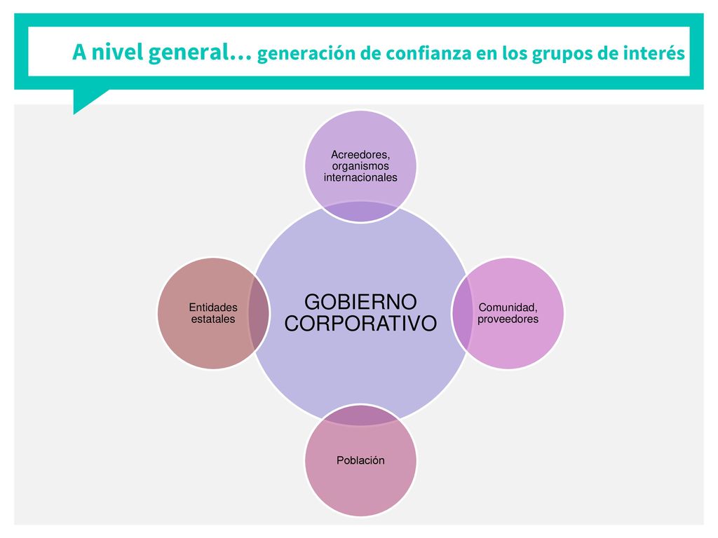 A nivel general… generación de confianza en los grupos de interés