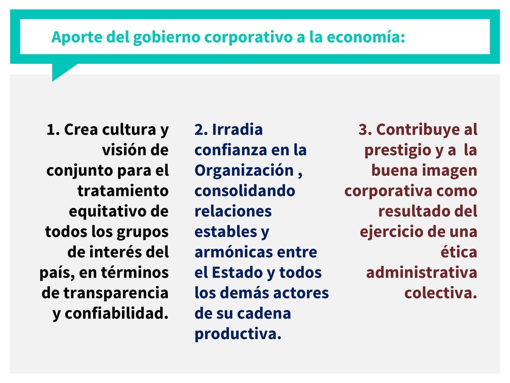 Aporte del gobierno corporativo a la economía: