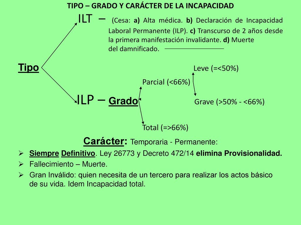 TIPO – GRADO Y CARÁCTER DE LA INCAPACIDAD