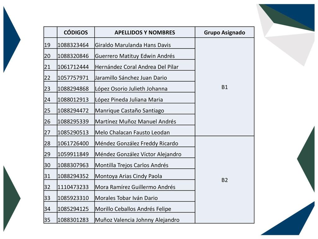 CÓDIGOS. APELLIDOS Y NOMBRES. Grupo Asignado Giraldo Marulanda Hans Davis. B1.