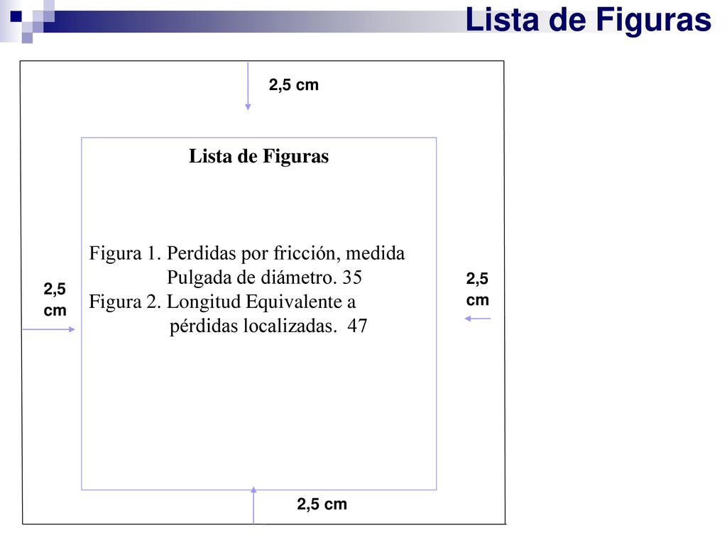Lista de Figuras Lista de Figuras