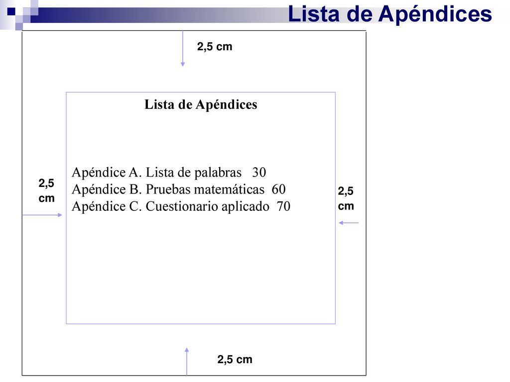 Lista de Apéndices Lista de Apéndices Apéndice A. Lista de palabras 30