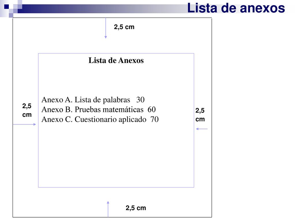 Lista de anexos Lista de Anexos Anexo A. Lista de palabras 30