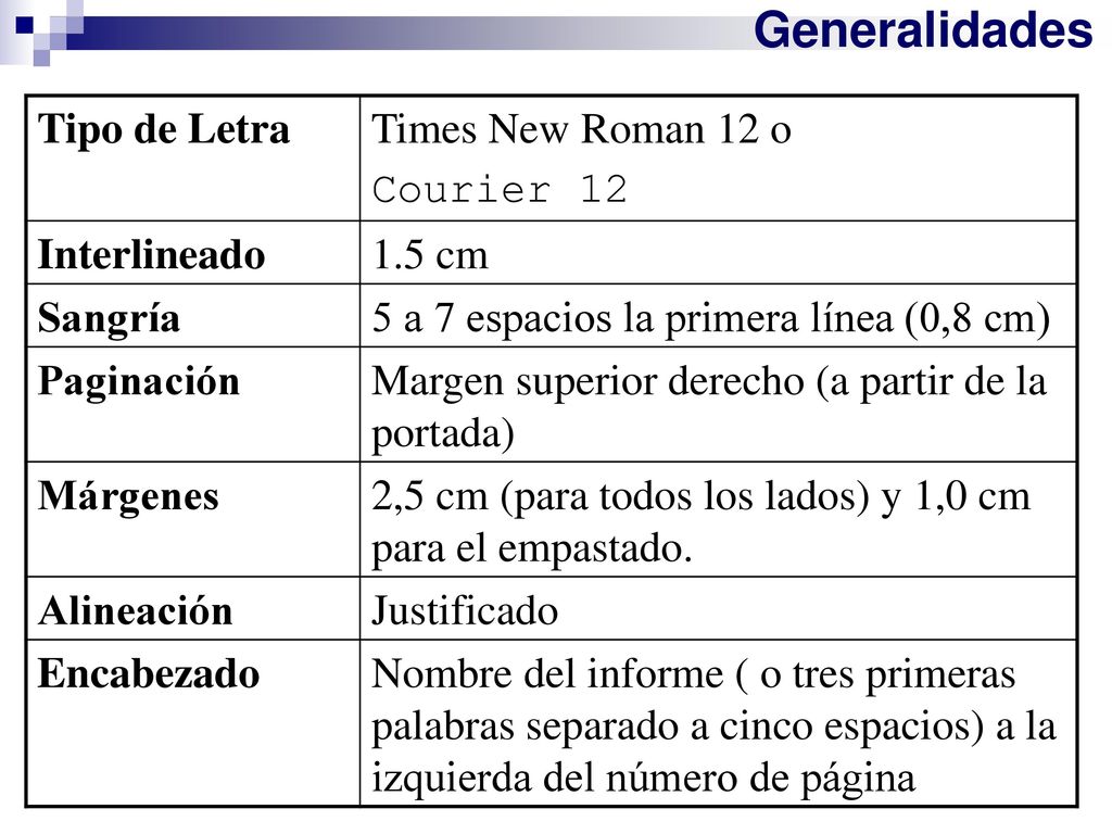 Generalidades Tipo de Letra Times New Roman 12 o Courier 12