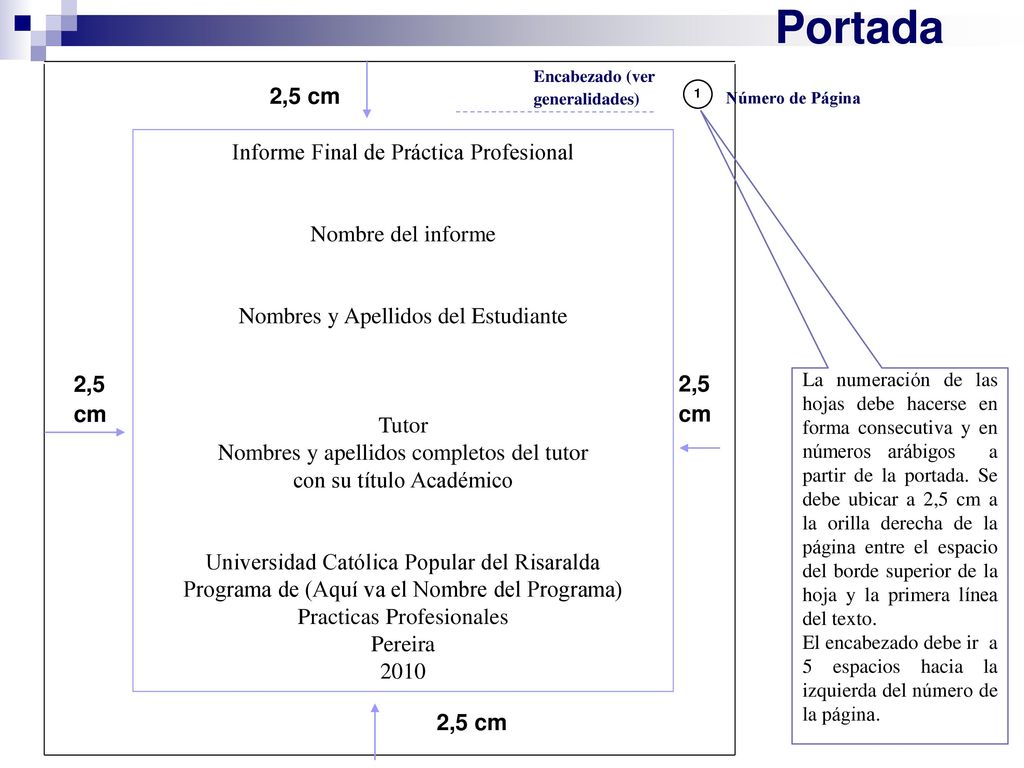 Portada Informe Final de Práctica Profesional Nombre del informe