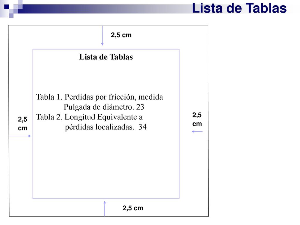 Lista de Tablas Lista de Tablas Tabla 1. Perdidas por fricción, medida