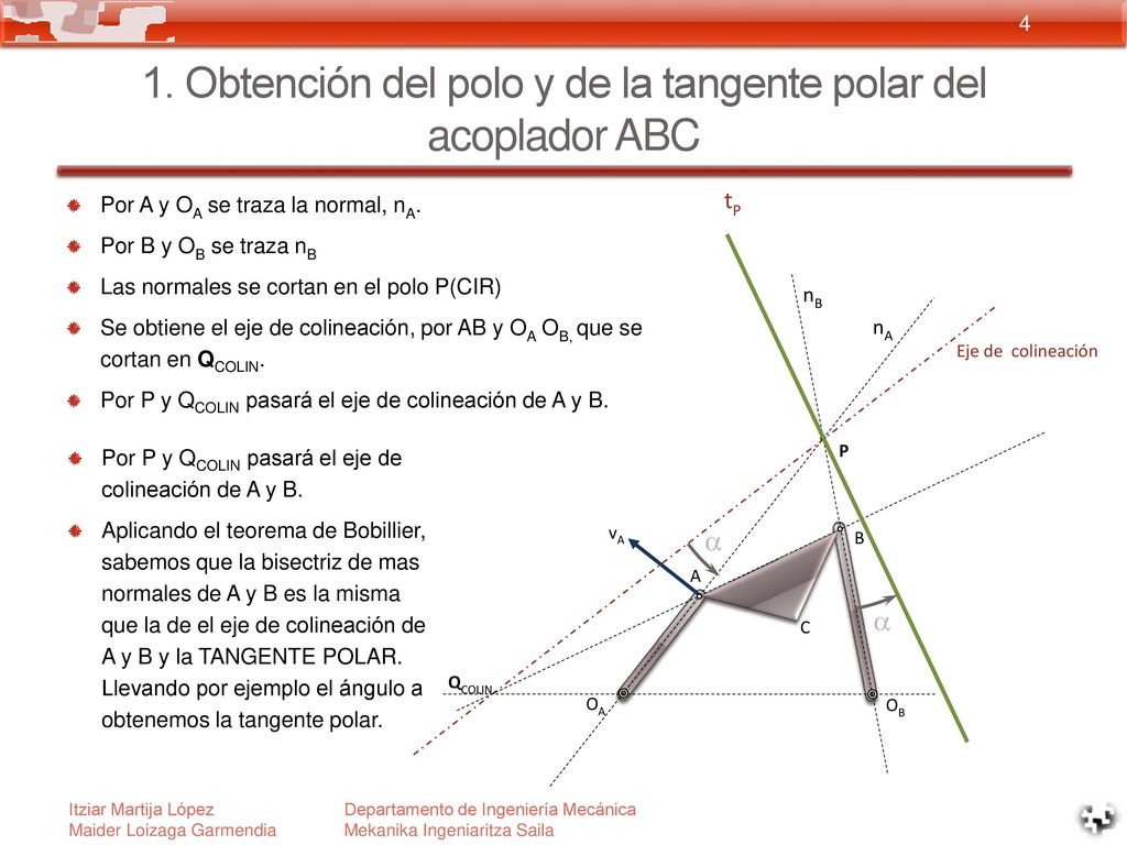 1. Obtención del polo y de la tangente polar del acoplador ABC