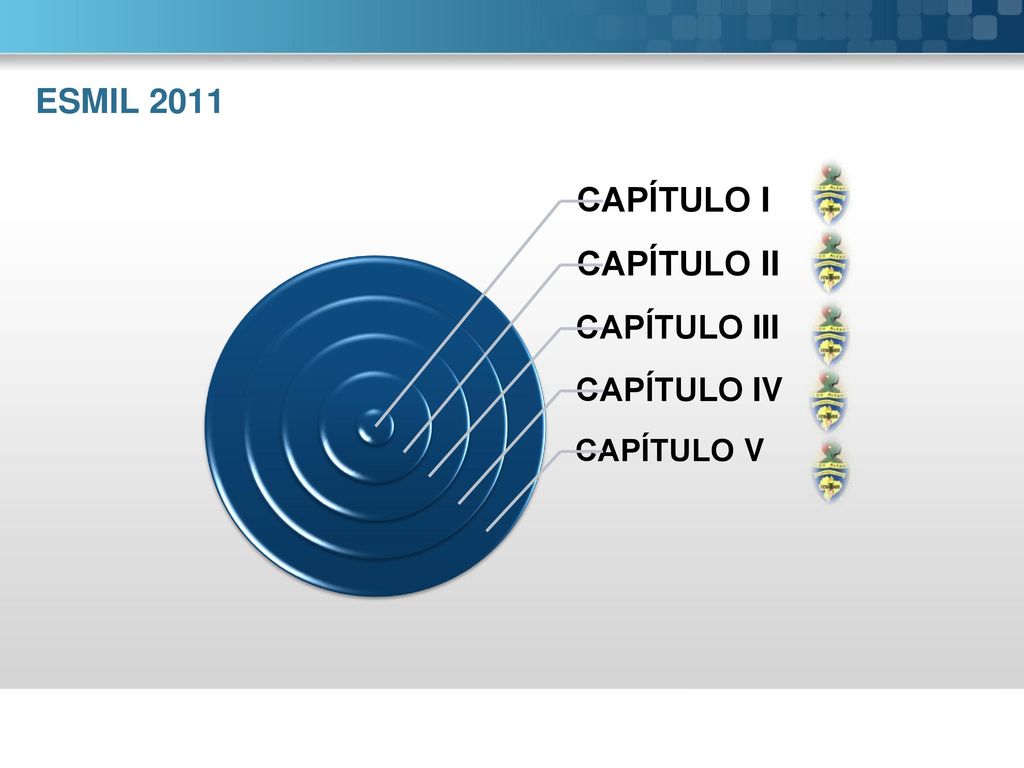 ESMIL 2011 CAPÍTULO I CAPÍTULO II CAPÍTULO III CAPÍTULO IV CAPÍTULO V