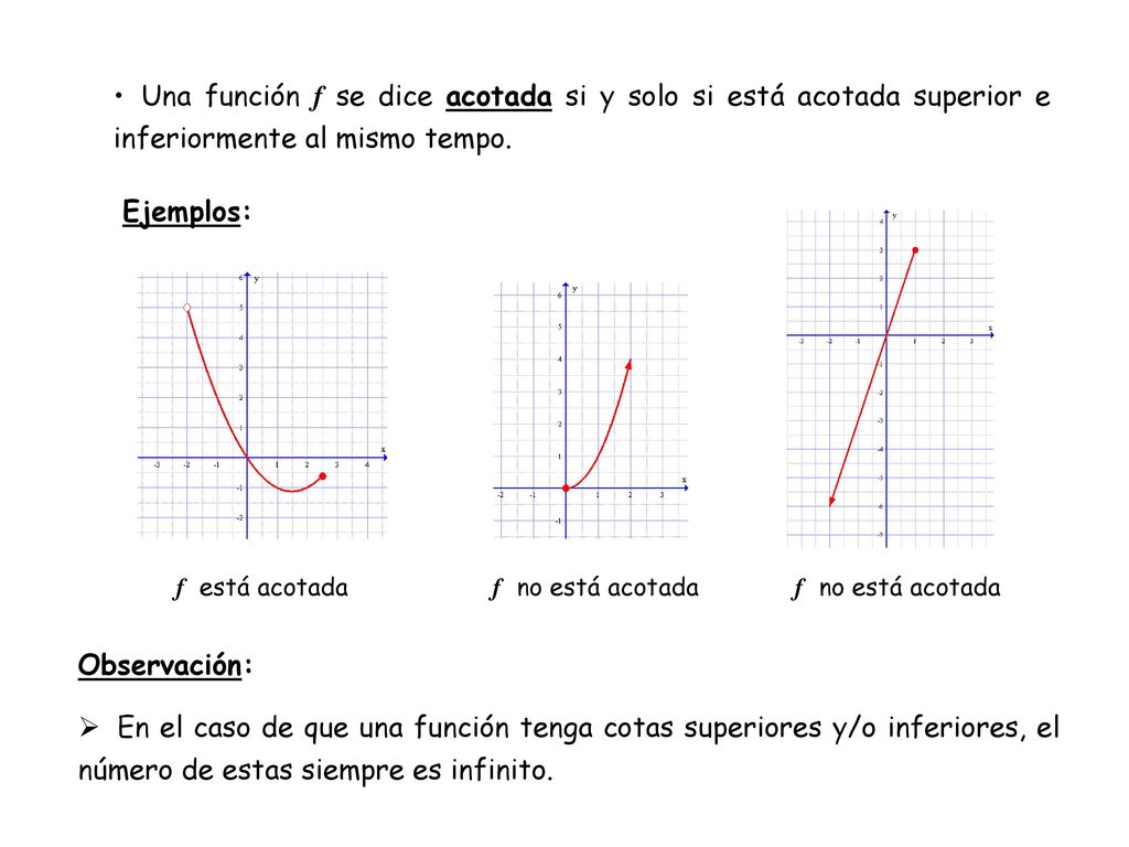 Una función f se dice acotada si y solo si está acotada superior e inferiormente al mismo tempo.