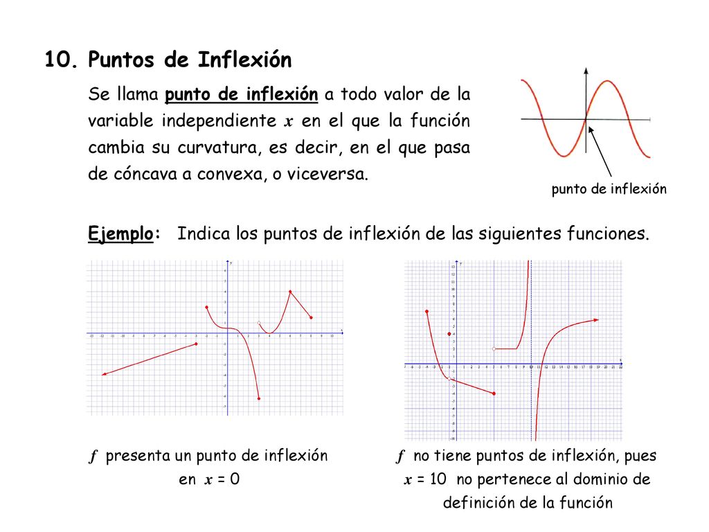 f presenta un punto de inflexión en x = 0