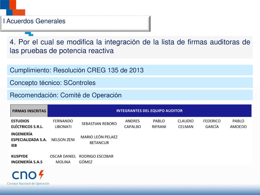 I Acuerdos Generales 4. Por el cual se modifica la integración de la lista de firmas auditoras de las pruebas de potencia reactiva.