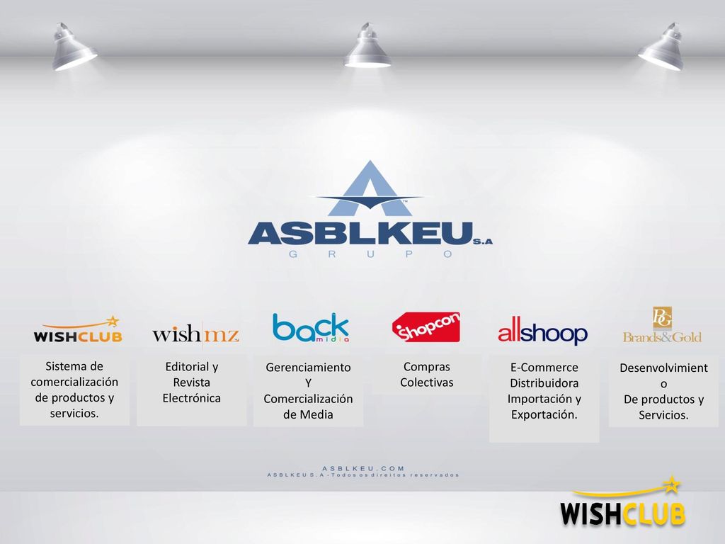 Sistema de comercialización de productos y servicios.