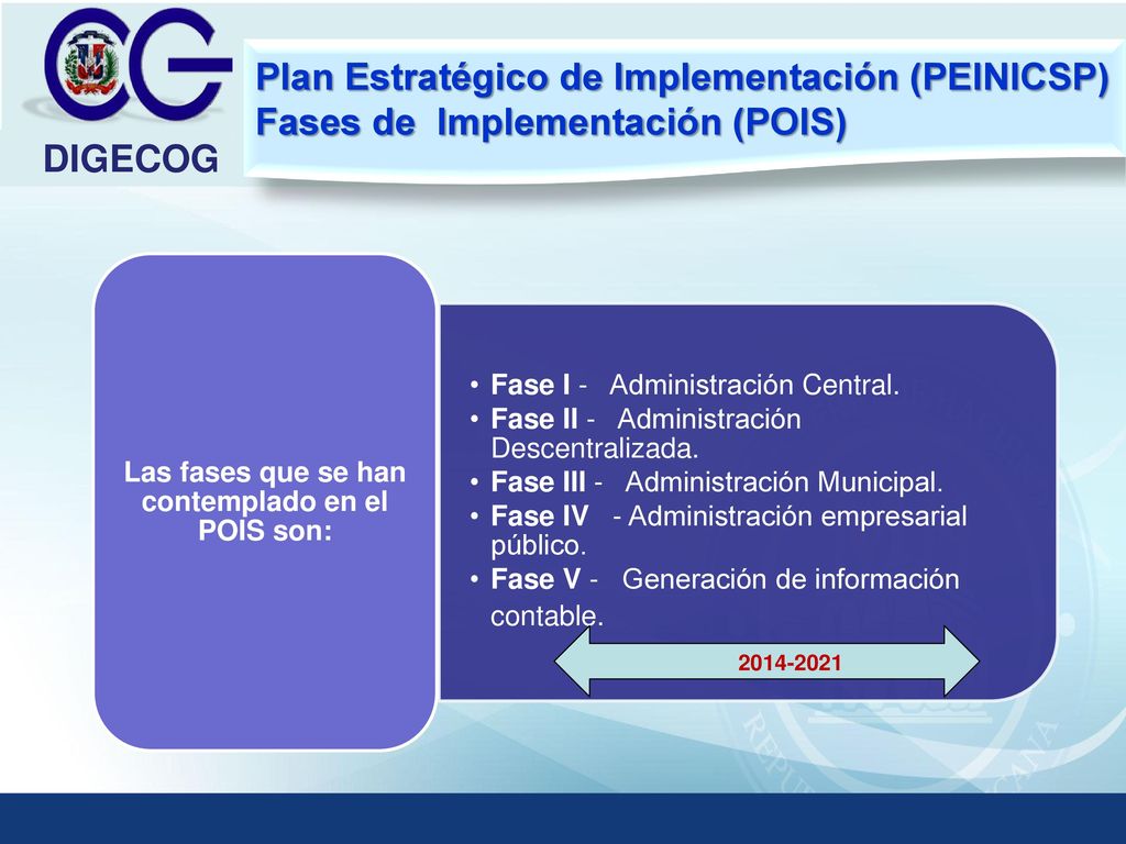 Las fases que se han contemplado en el POIS son:
