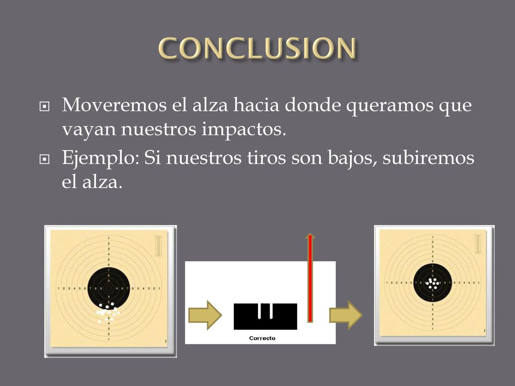 CONCLUSION Moveremos el alza hacia donde queramos que vayan nuestros impactos.