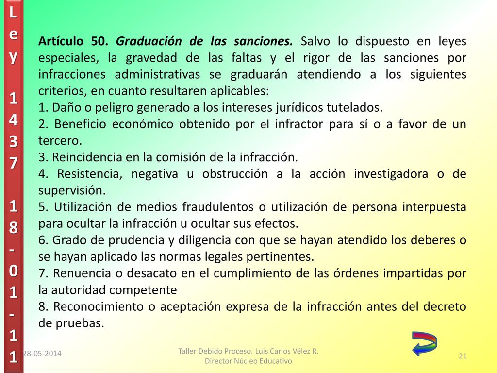 Taller Debido Proceso. Luis Carlos Vélez R. Director Núcleo Educativo