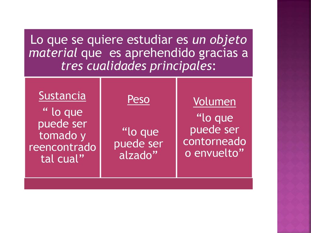 Lo que se quiere estudiar es un objeto material que es aprehendido gracias a tres cualidades principales: