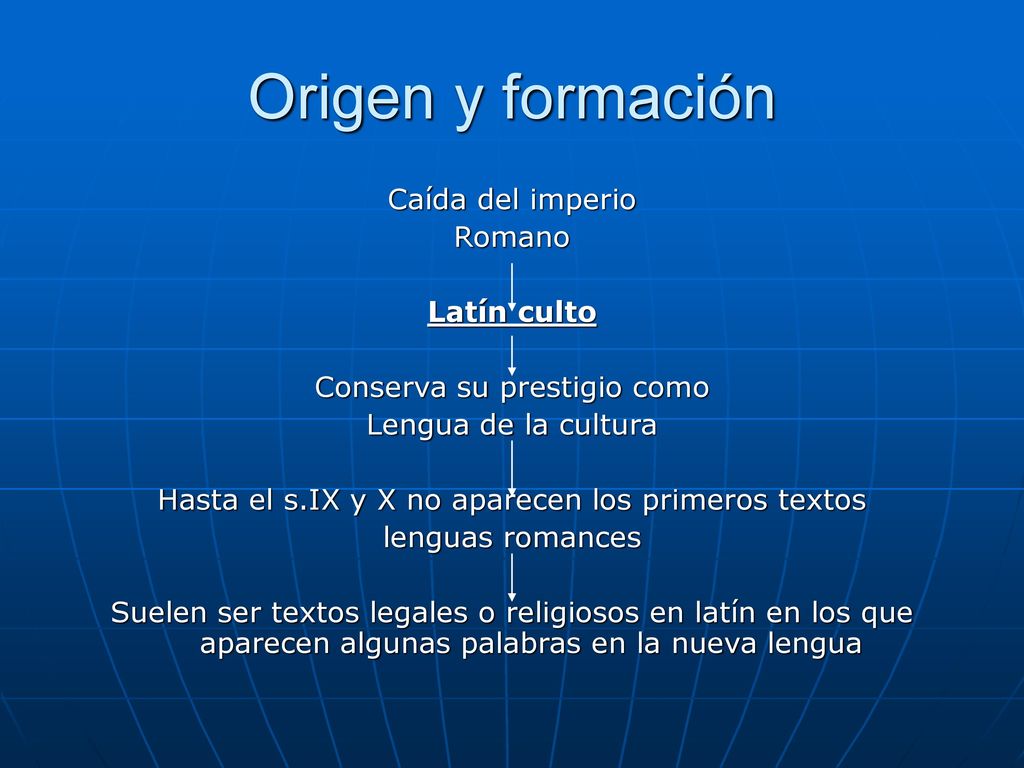 Origen y formación Caída del imperio Romano Latín culto