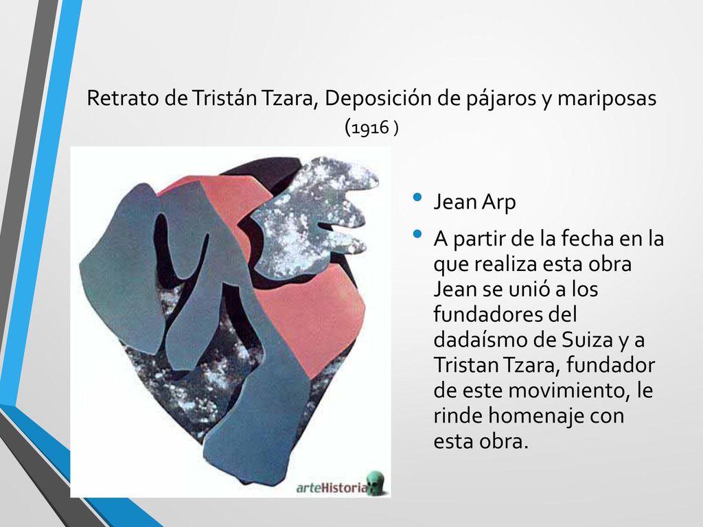 Retrato de Tristán Tzara, Deposición de pájaros y mariposas (1916 )
