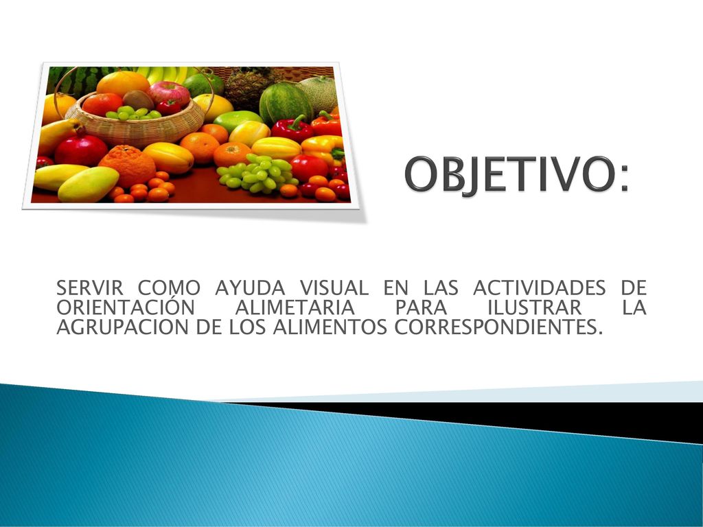 OBJETIVO: SERVIR COMO AYUDA VISUAL EN LAS ACTIVIDADES DE ORIENTACIÓN ALIMETARIA PARA ILUSTRAR LA AGRUPACION DE LOS ALIMENTOS CORRESPONDIENTES.