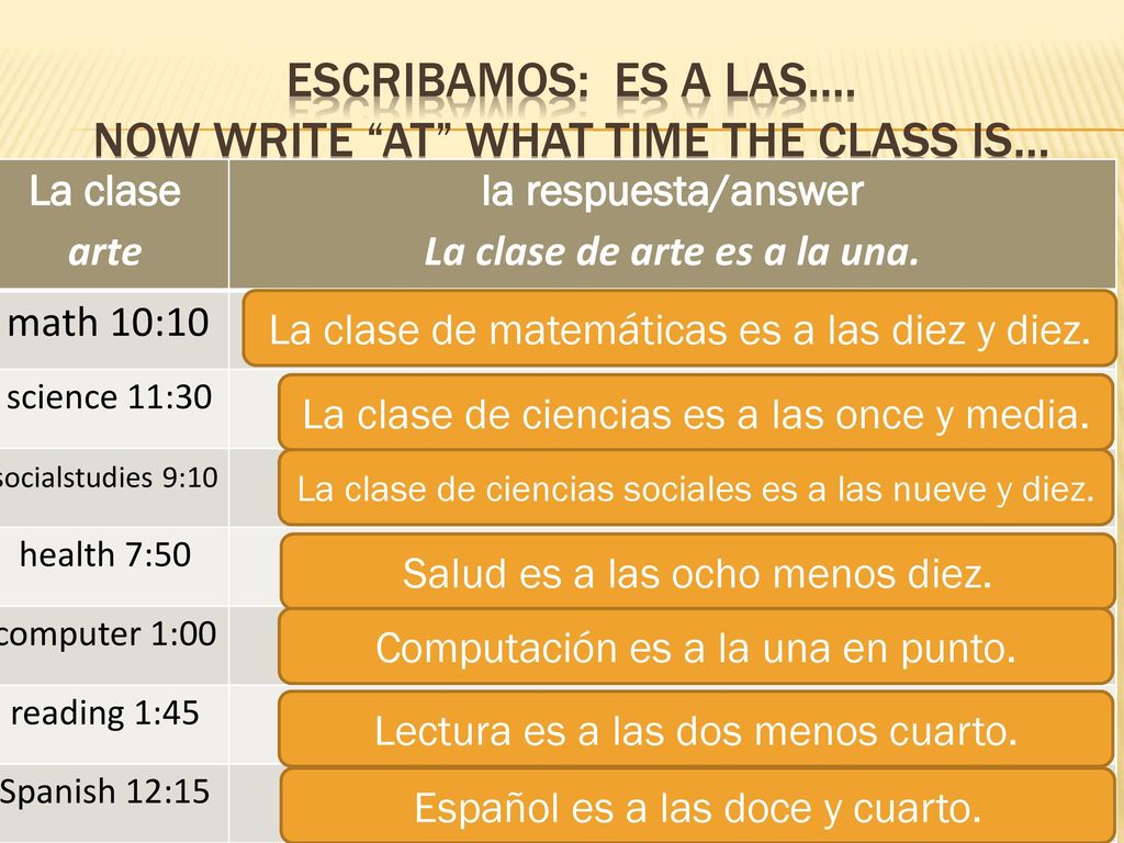 Escribamos: Es a las…. Now write at what time the class is…