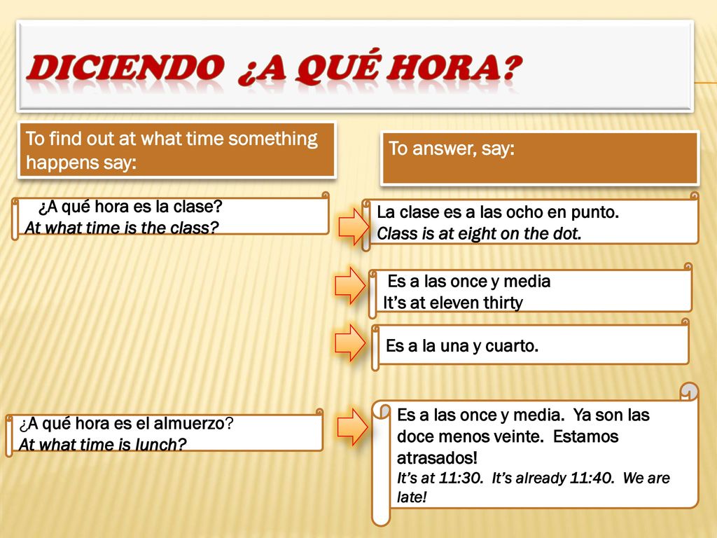 Diciendo ¿A QuÉ hora To find out at what time something happens say: