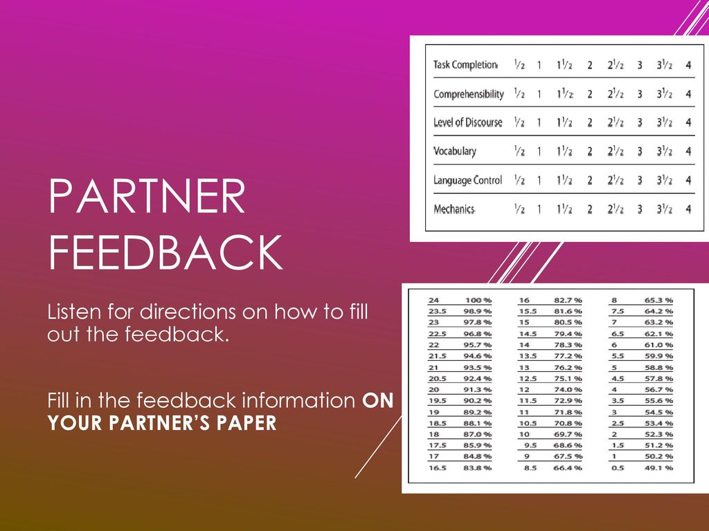 Partner Feedback Listen for directions on how to fill out the feedback.