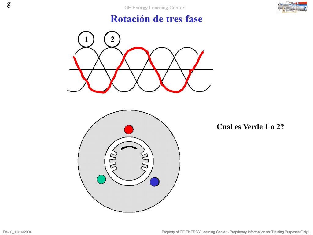 Rotación de tres fase 1 2 Cual es Verde 1 o 2