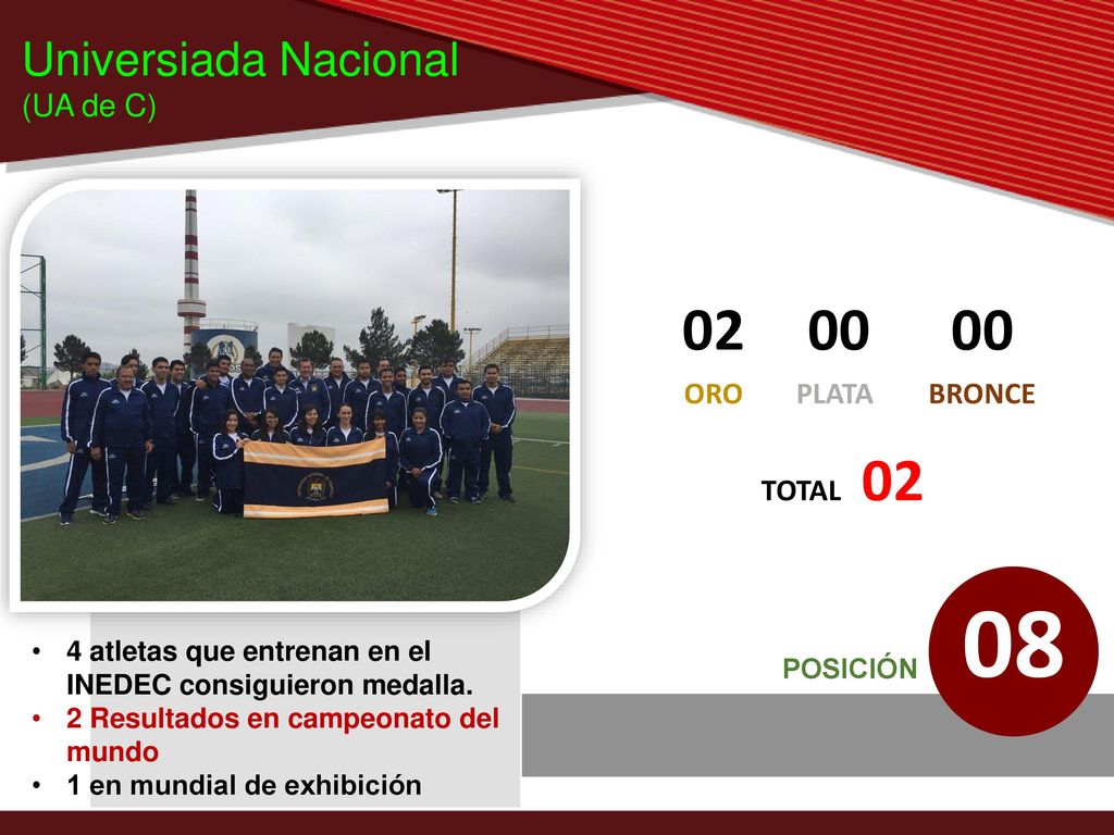 Universiada Nacional (UA de C) ORO PLATA BRONCE TOTAL 02
