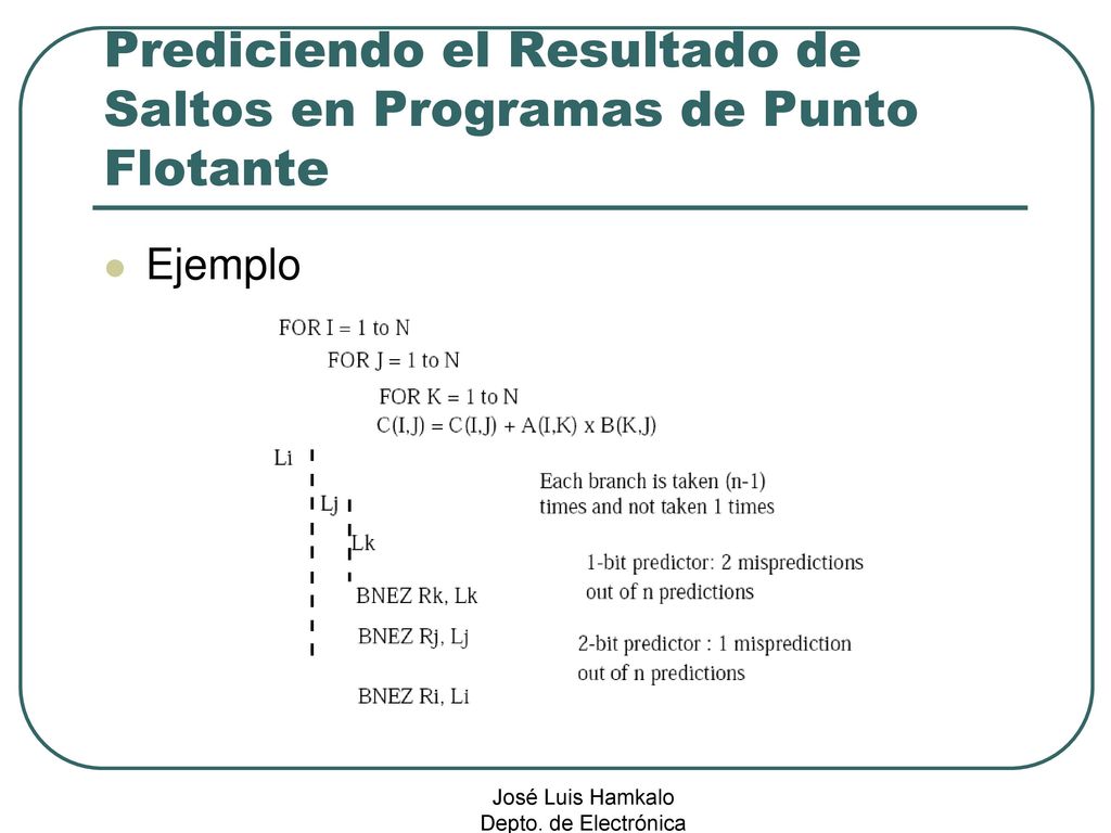 Prediciendo el Resultado de Saltos en Programas de Punto Flotante