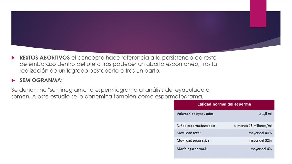 RESTOS ABORTIVOS el concepto hace referencia a la persistencia de resto de embarazo dentro del útero tras padecer un aborto espontaneo, tras la realización de un legrado postaborto o tras un parto.