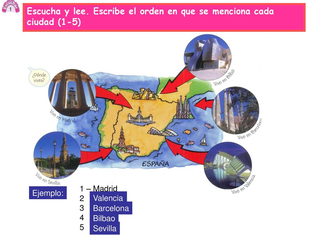 Escucha y lee. Escribe el orden en que se menciona cada ciudad (1-5)