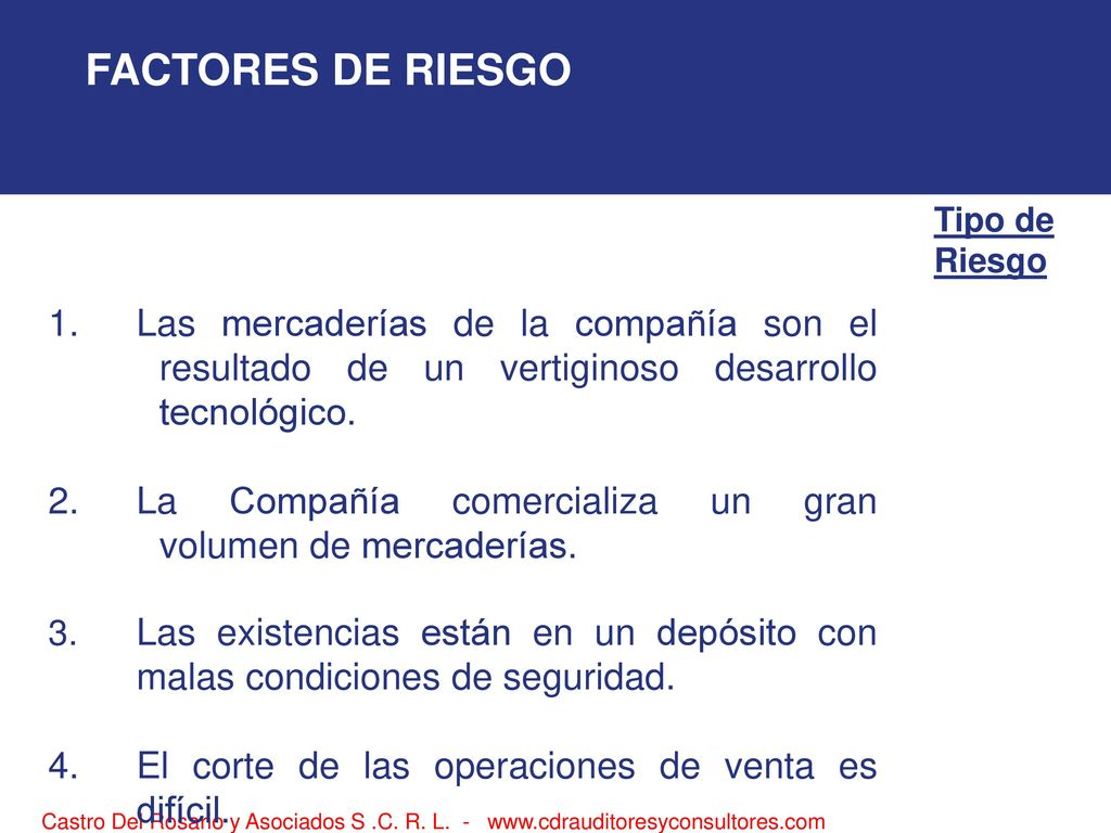 FACTORES DE RIESGO Tipo de. Riesgo. 1. Las mercaderías de la compañía son el resultado de un vertiginoso desarrollo tecnológico.