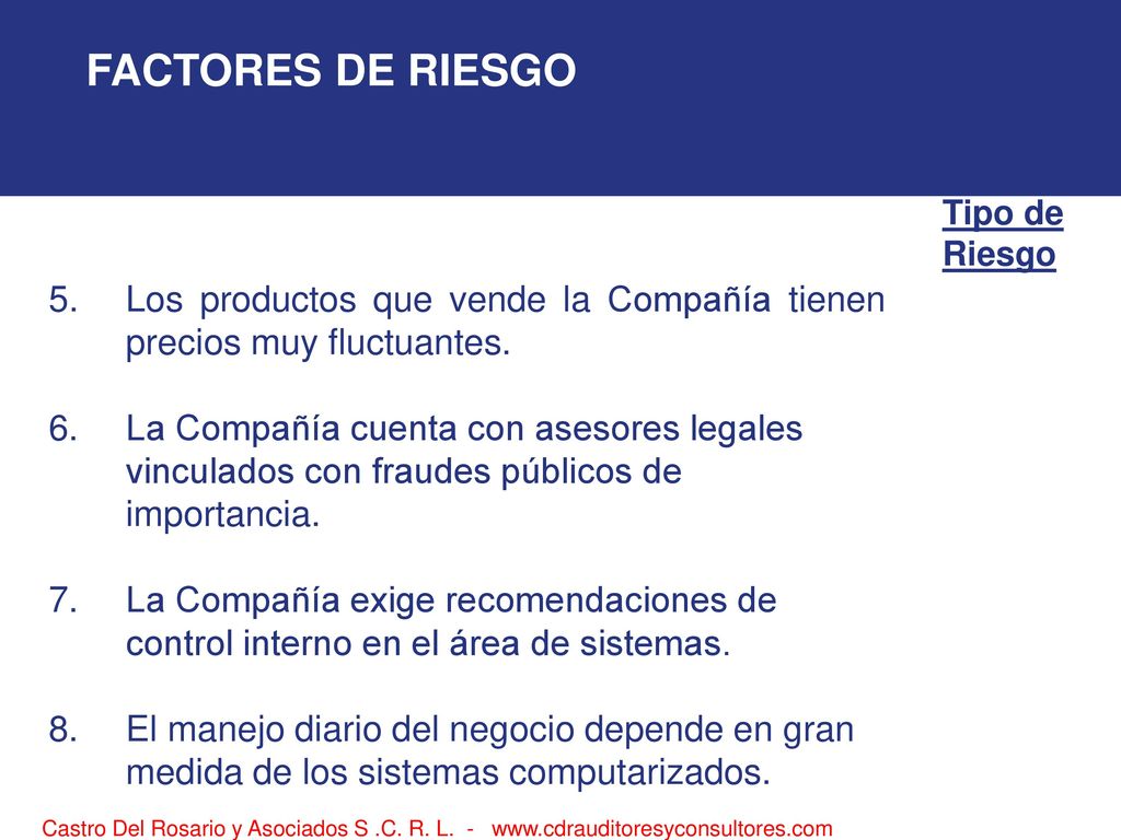 FACTORES DE RIESGO Tipo de. Riesgo. 5. Los productos que vende la Compañía tienen precios muy fluctuantes.