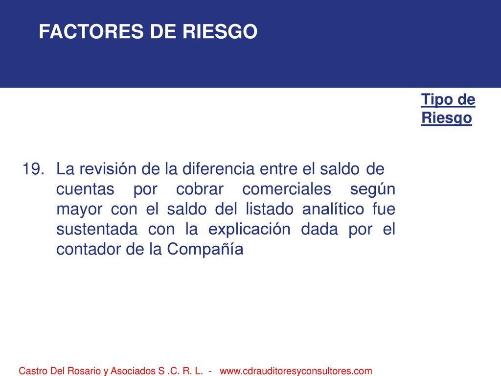 FACTORES DE RIESGO Tipo de. Riesgo.