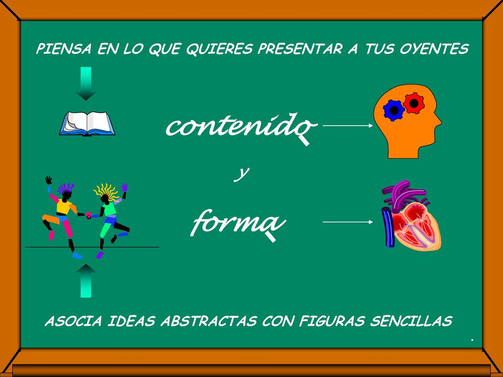 contenido forma y . PIENSA EN LO QUE QUIERES PRESENTAR A TUS OYENTES