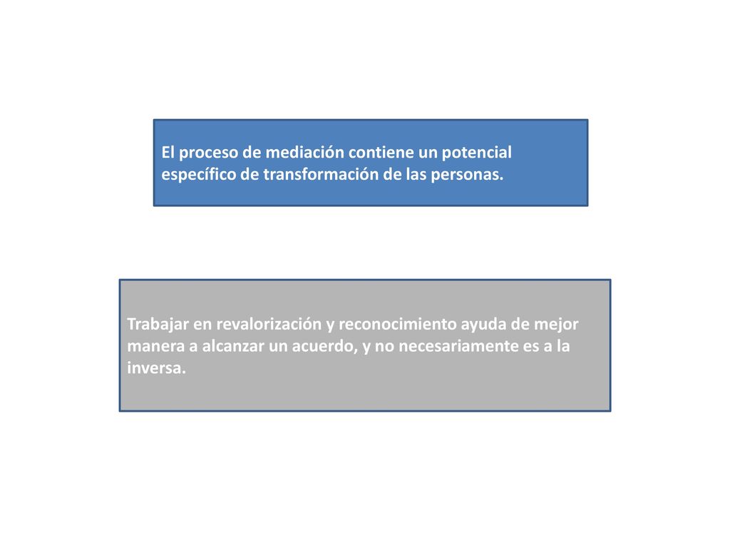 El proceso de mediación contiene un potencial específico de transformación de las personas.